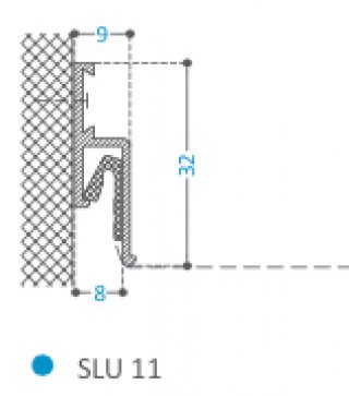  De Gamme SLIM Lisse Aluminium fixation mural, finition invisible, joint creux.